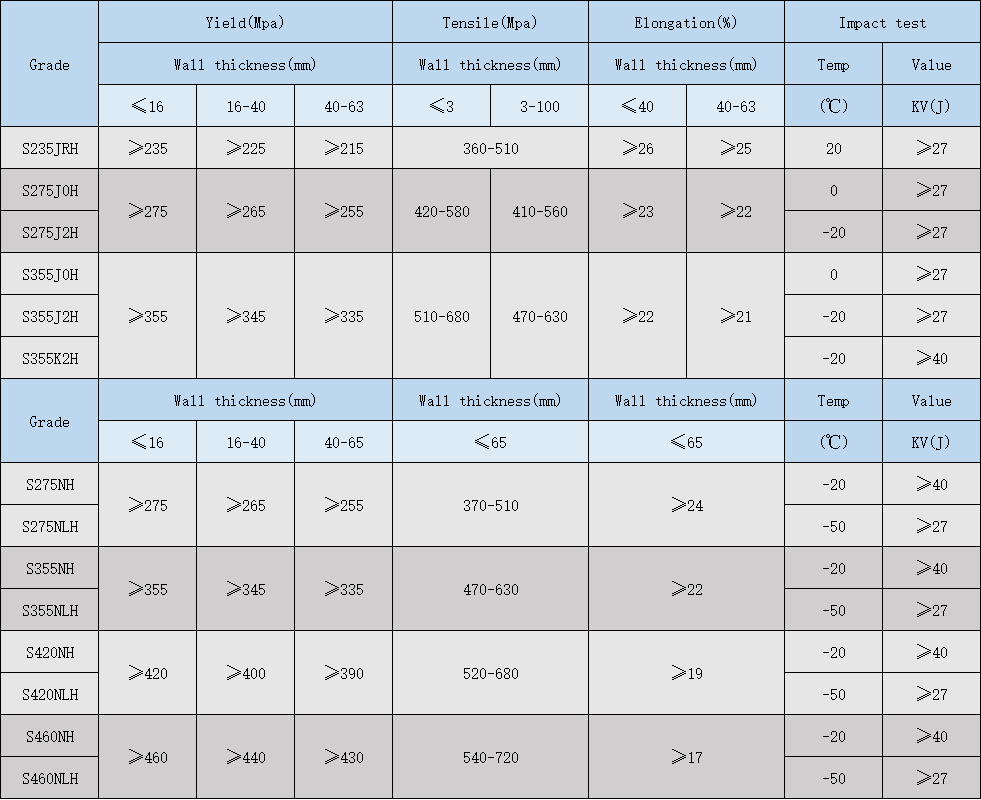 企业微信截图_16573469574052.png 企业微信截图_16573469574052.png