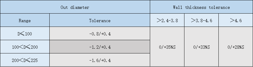 1657338708357.jpg 1657338708357.jpg